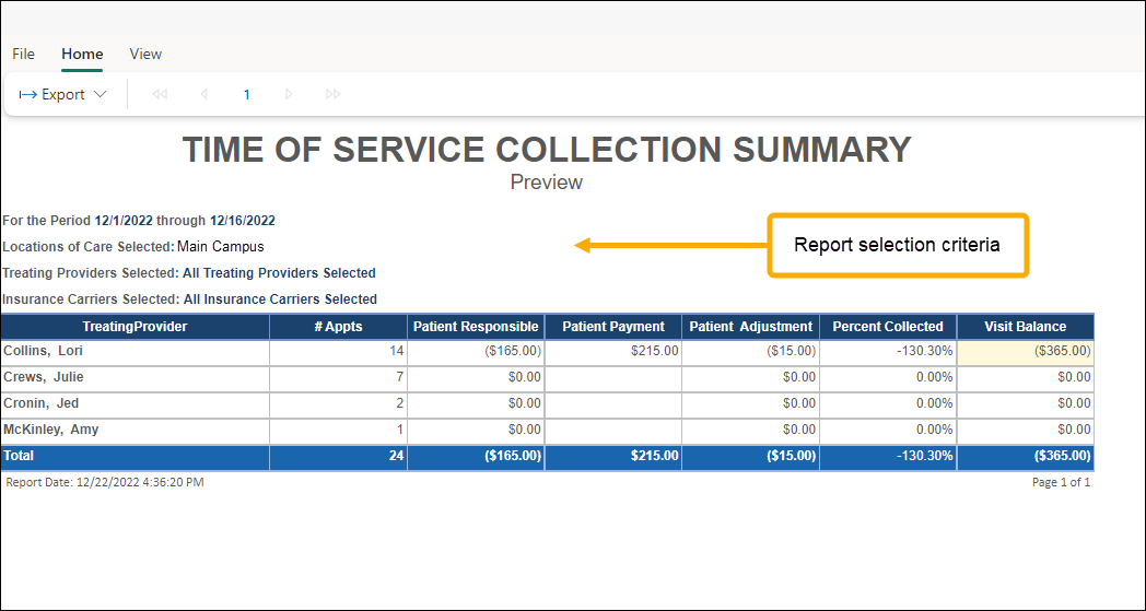 Example Time of Service Collection Summary report 